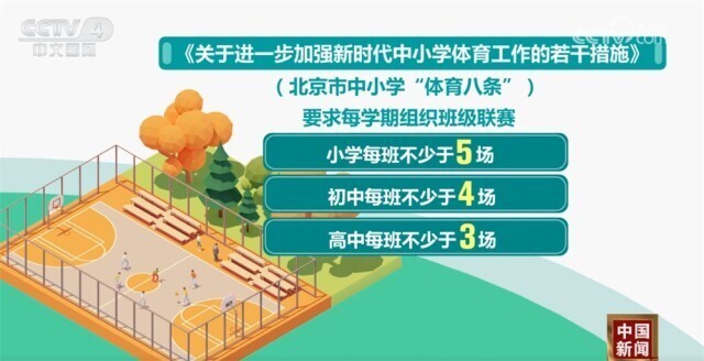 为俱乐部带